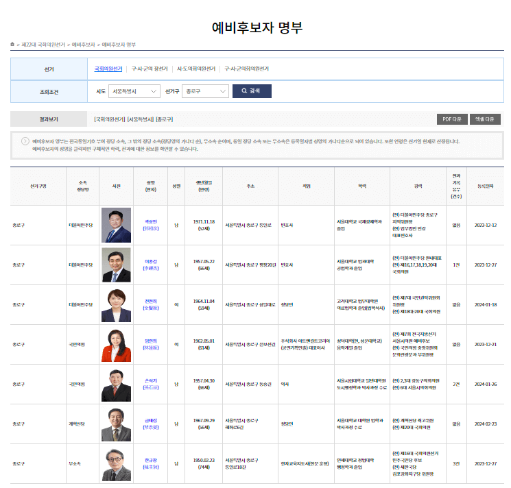 22선거후보자명부보는방법
