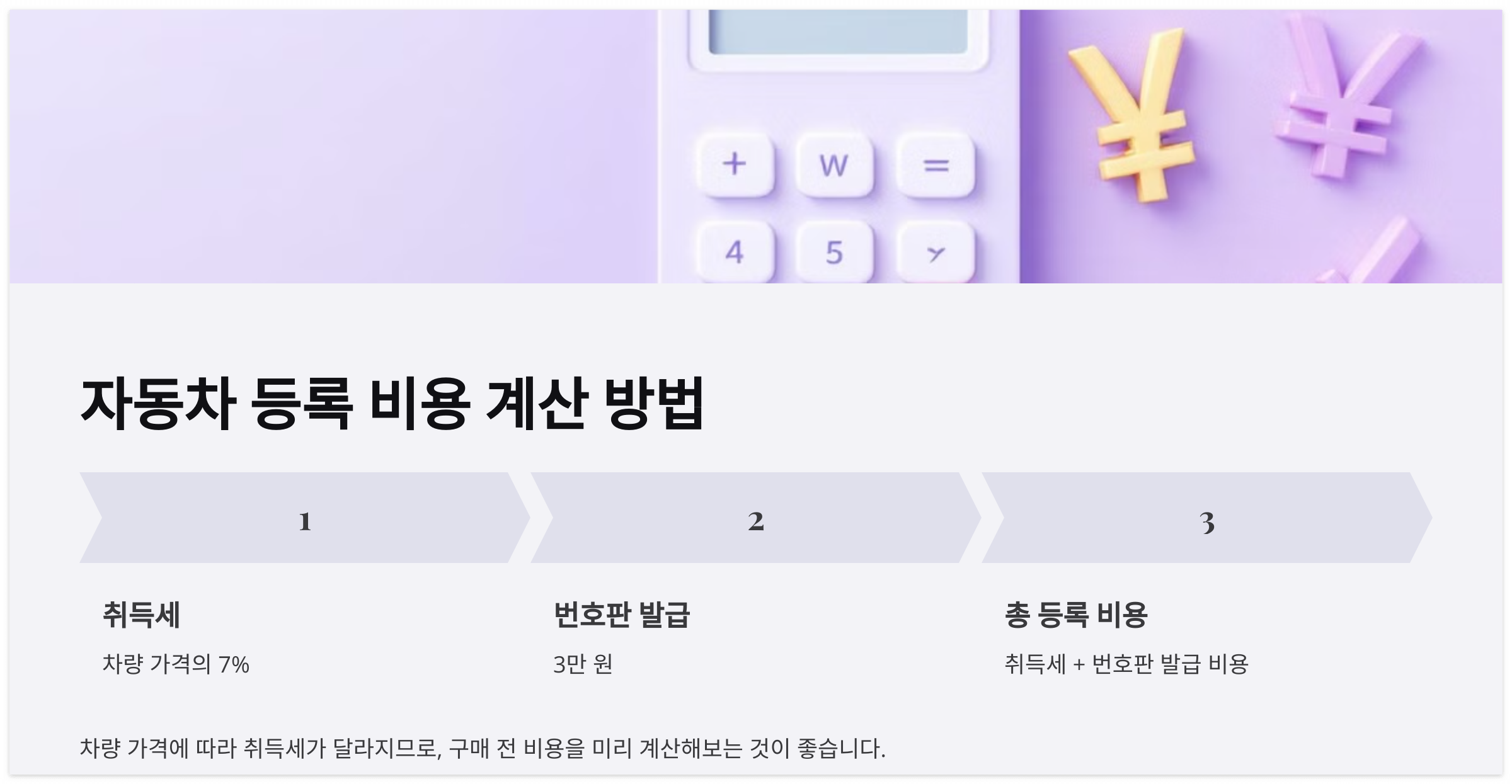 자동차-등록-비용-계산-방법