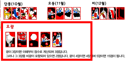 월드컵 고스톱 게임하기 사이트