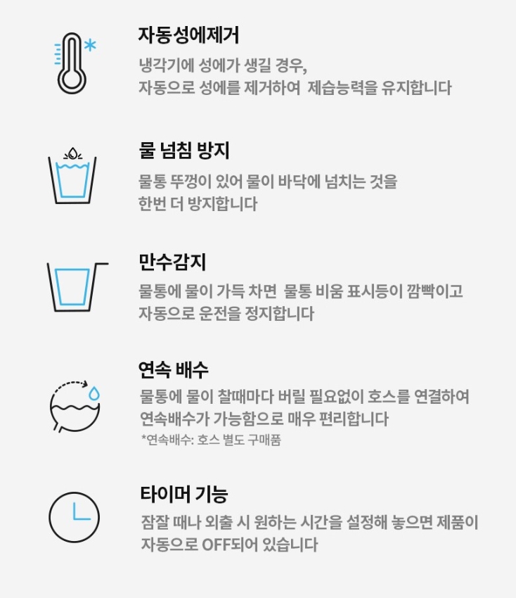 위닉스 뽀송 제습기의 성능이 표시된 이미지 