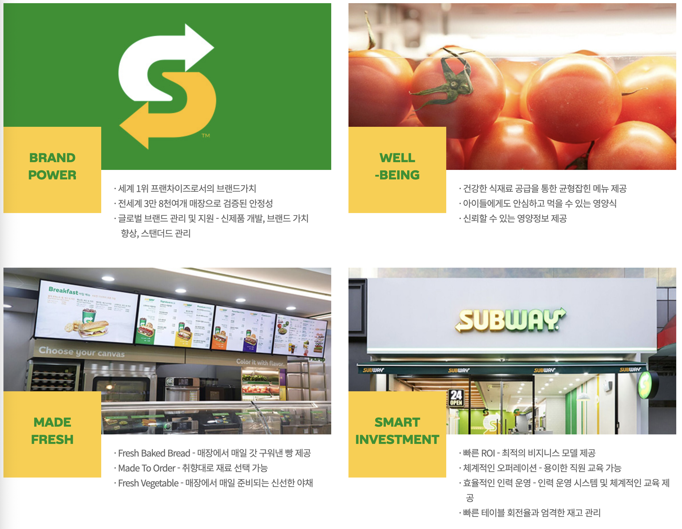써브웨이 창업 경쟁력 및 장점