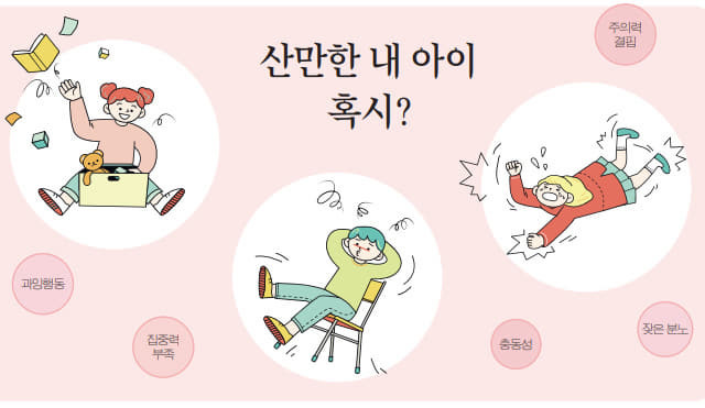 ADHD 증후군 자가진단