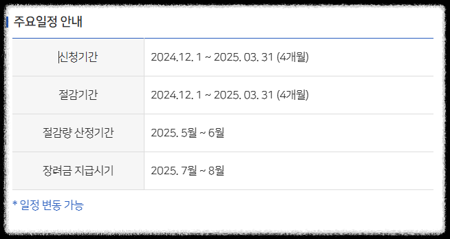 도시가스 캐시백