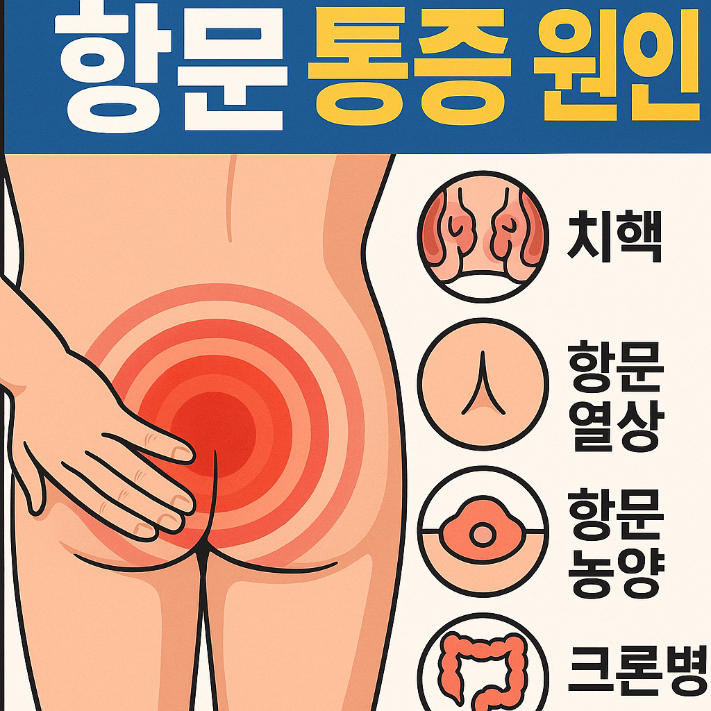 항문 통증 원인