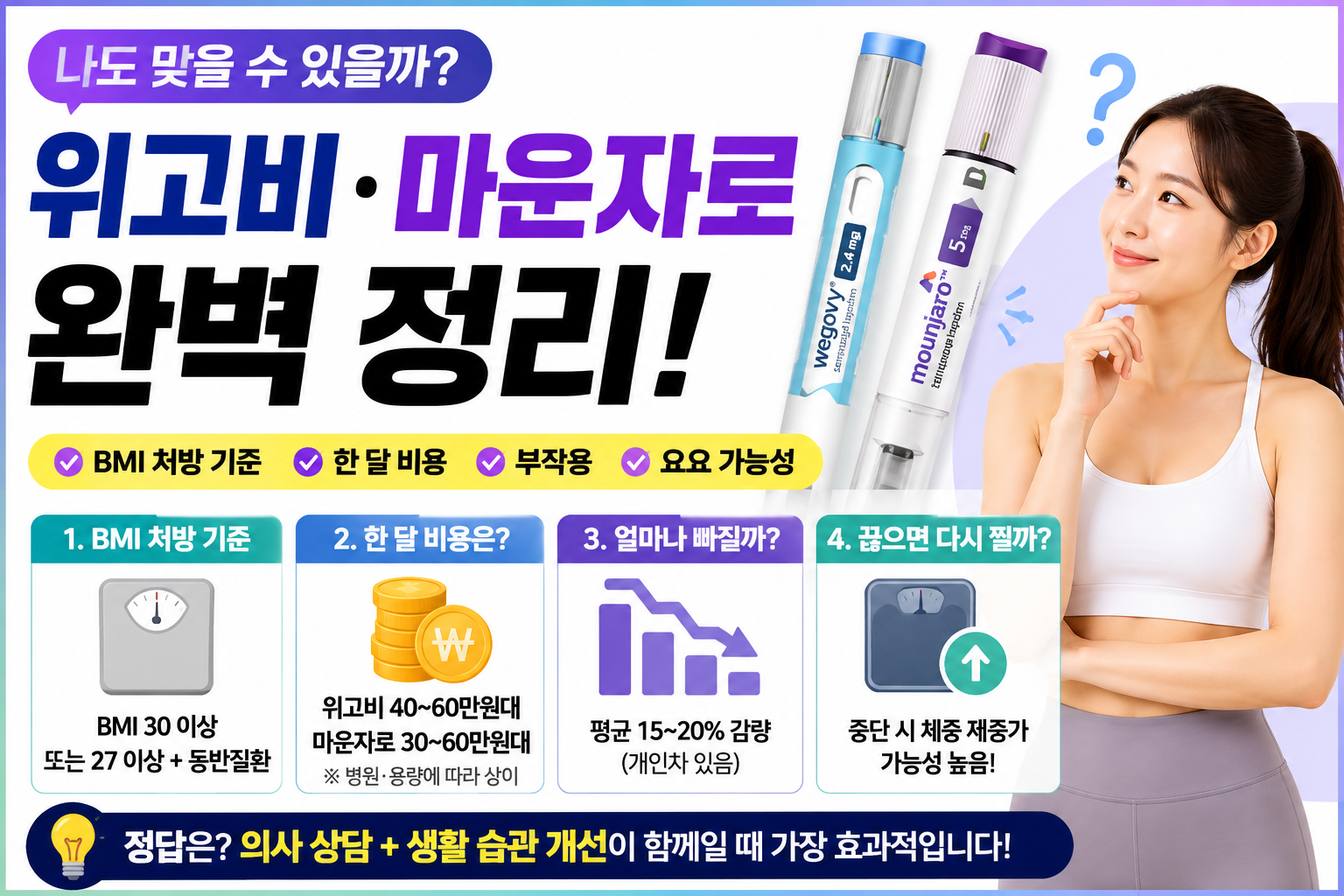 위고비 마운자로 BMI 처방 기준과 키별 체중, 한 달 가격 및 부작용 안내