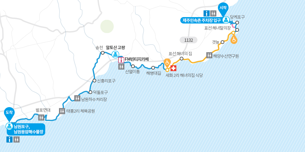 제주 올레길 4코스