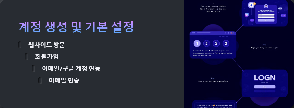 무료사용