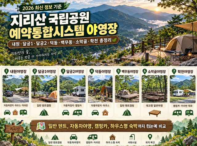 지리산 국립공원 예약통합시스템 야영장
