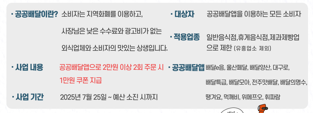 공공배달앱 소비쿠폰 발급 조건 및 사용 방법
