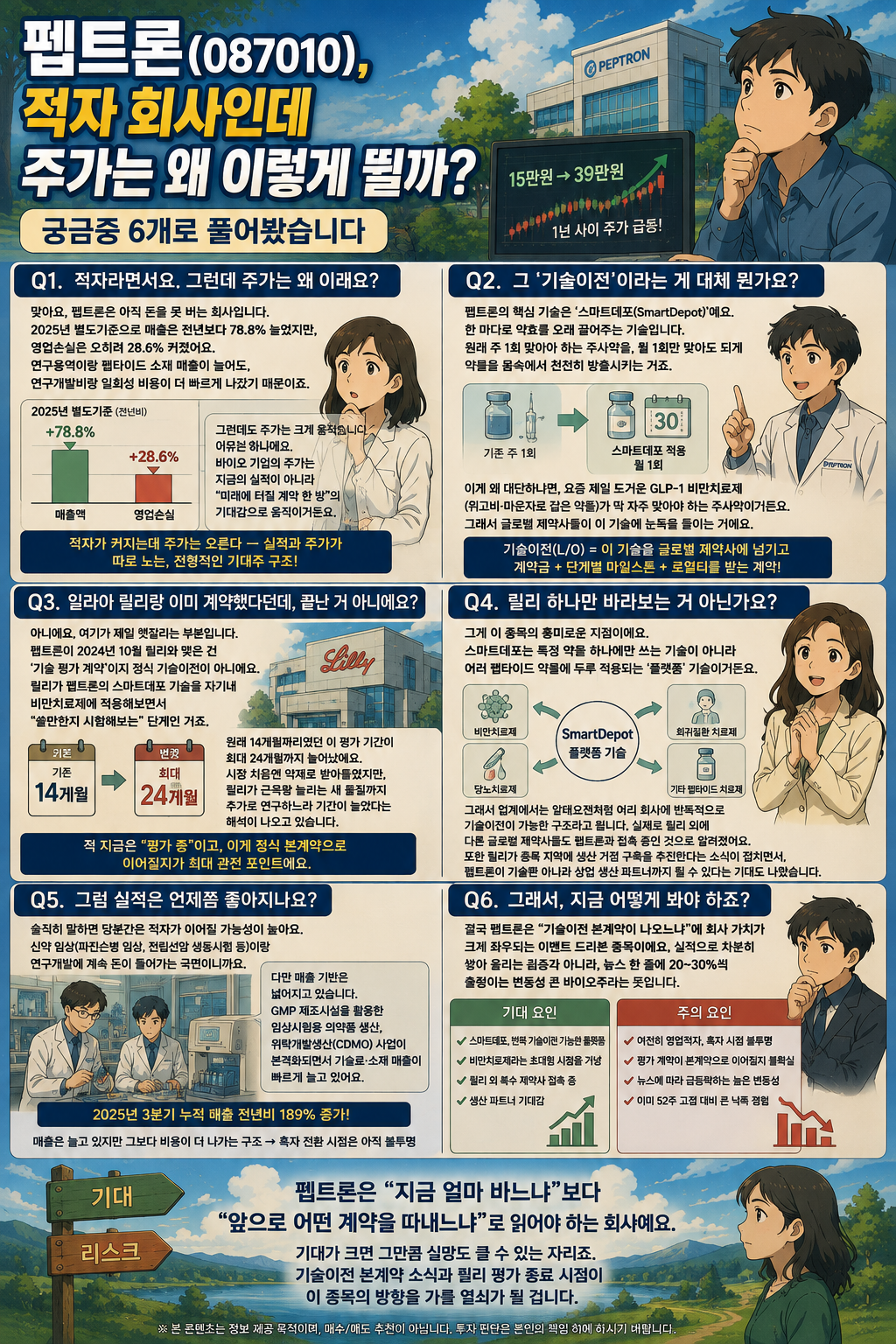 펩트론