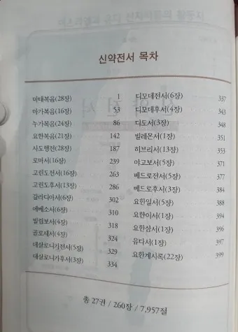 성경 약자표 성경 약어표 구약성경 목록_8