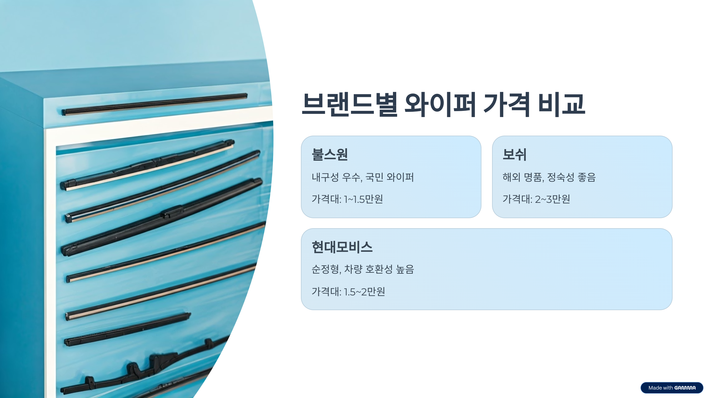 브랜드별 와이퍼 가격 비교