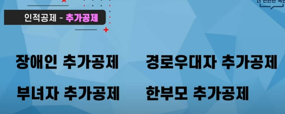 형제 자매는 나이&#44; 소득&#44; 동거 권&#44; 모두 충족을 해야 됩니다.



60세 이상에 해당이 되거나&#44; 혹은 20세 이하에 해당이 되어야 합니다.