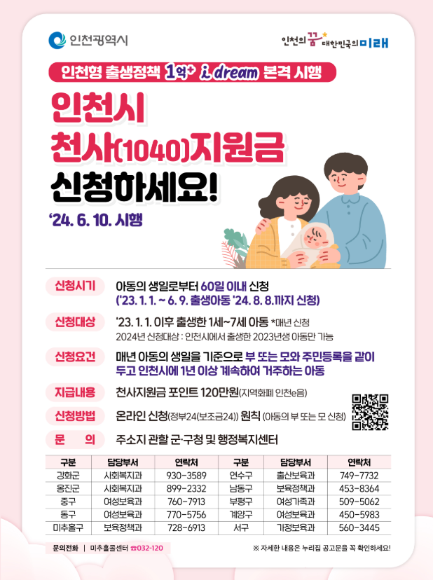 2025년 인천시 육아지원금 총정리(지원금, 수당, 보육료)