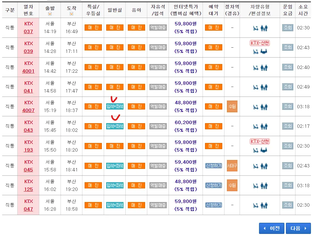 KTX 예매방법 입석+좌석, 예매대기, 노선도