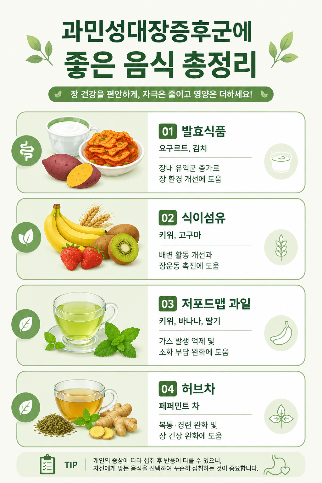 과민성대장증후군에 좋은 음식 정리본