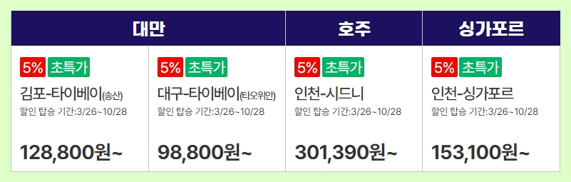 티웨이항공