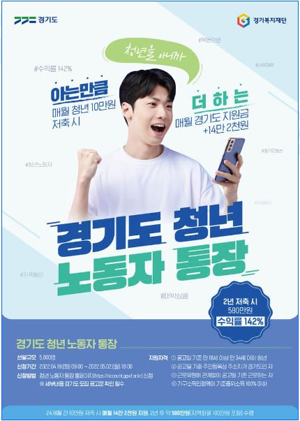 경기도 청년 노동자 통장 신청방법