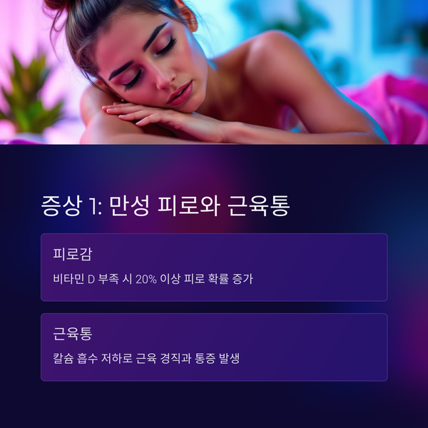 비타민 D 부족이 몸에 미치는 영향과 보충법