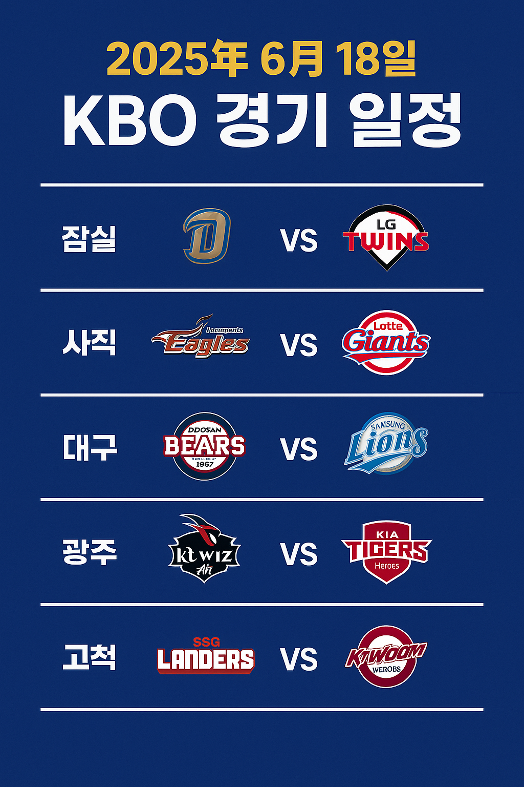 2025년 6월 18일 KBO 프로야구 경기 관련 사진