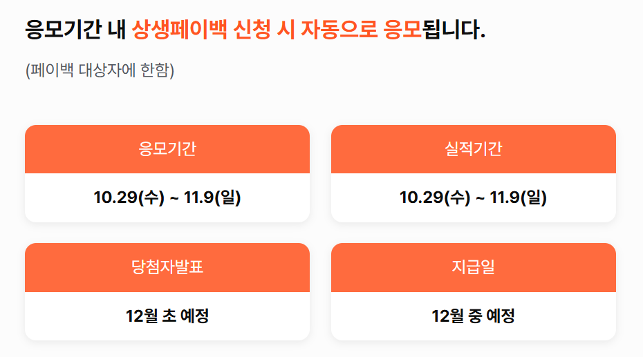 코리아 그랜드 페스티벌 상생 소비복권 2000만원 신청방법 관련사진