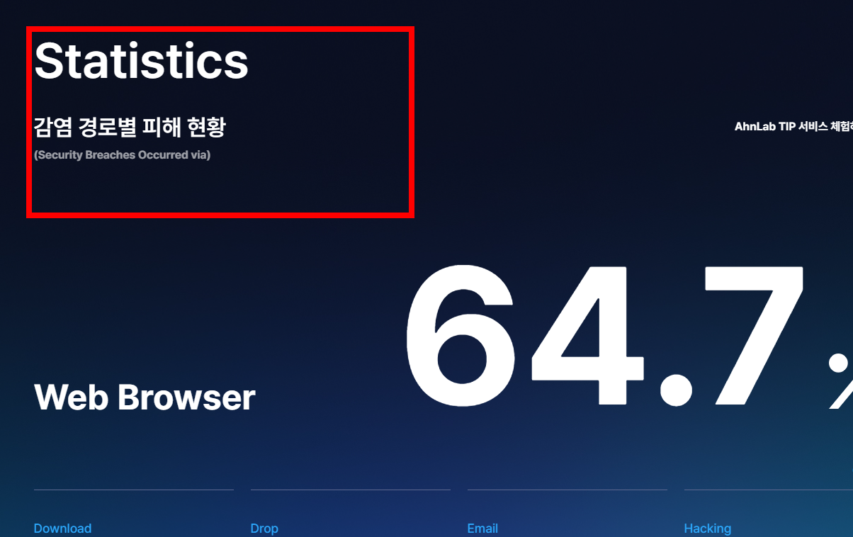 v3무료백신 다운로드 사이트 소개