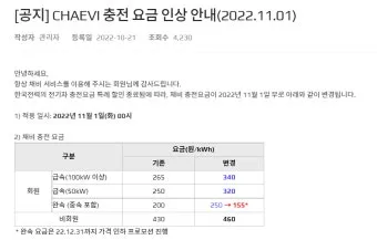 수소차 충전소 어디 있나 위치 요금 사용법까지 정리 초보자 가이드_18