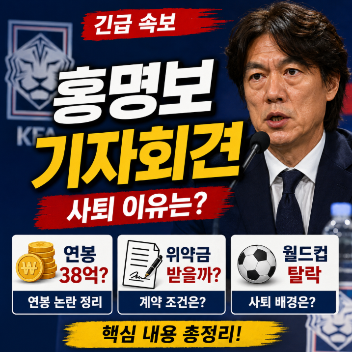 홍명보 기자회견 총정리 ❘ 사퇴 이유부터 연봉 38억·위약금까지
