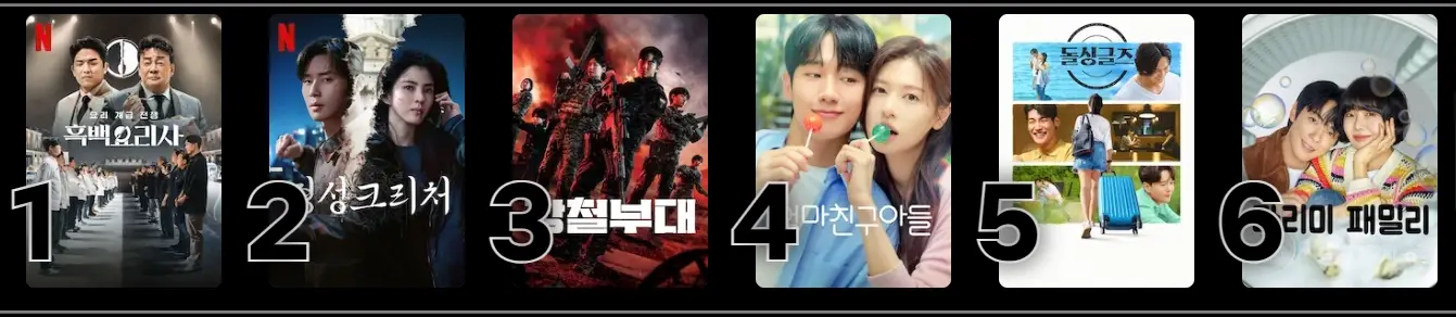 넷플릭스-가격-화질-멤버십-구독료