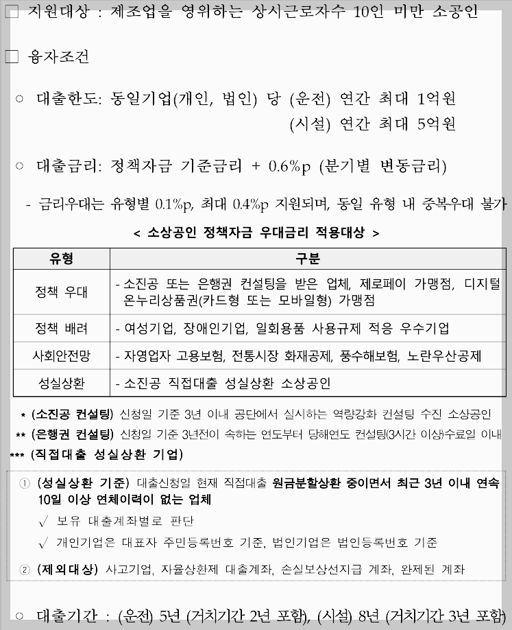 소상공인 정책자금 자격, 신청, 서류 2025 총정리