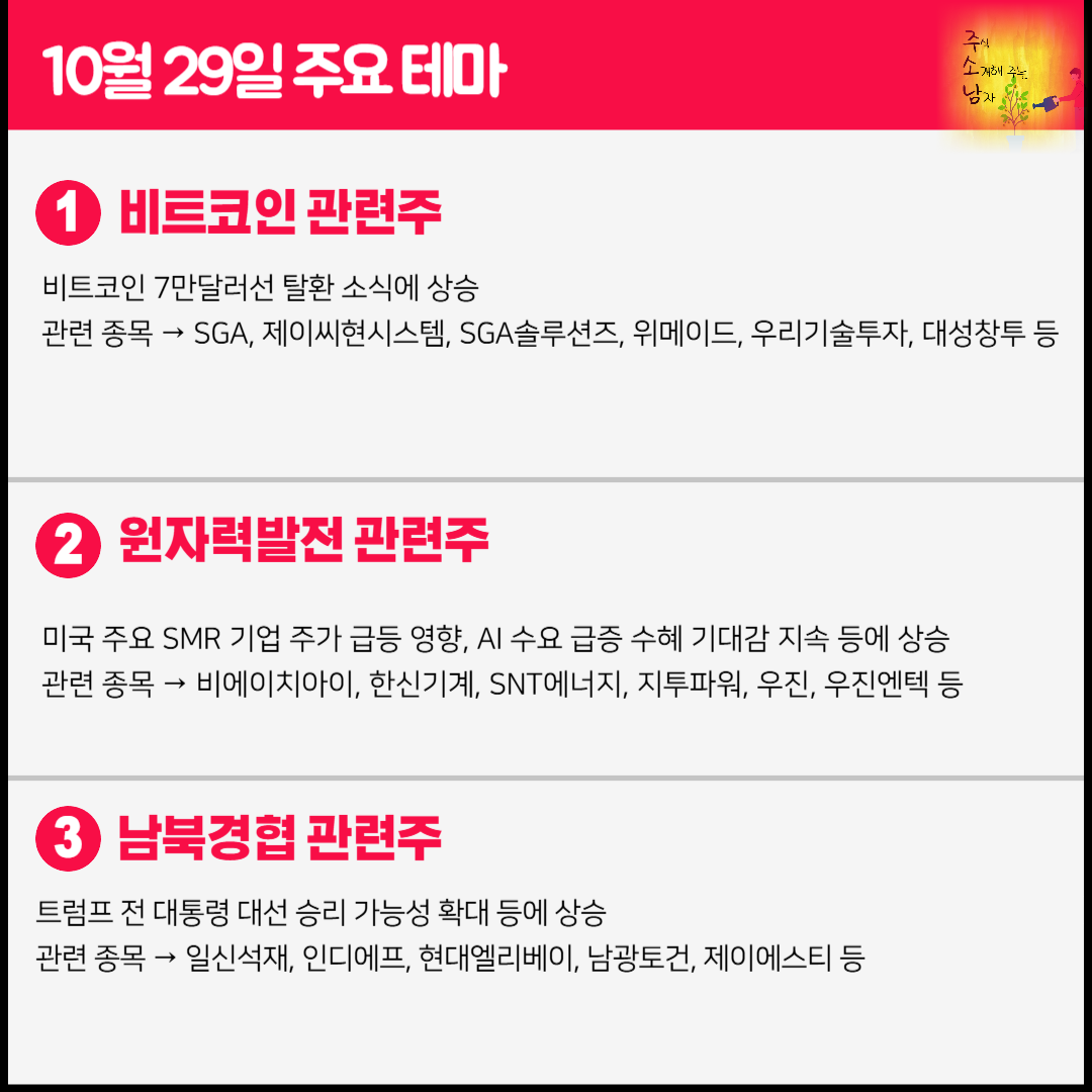 비트코인 관련주