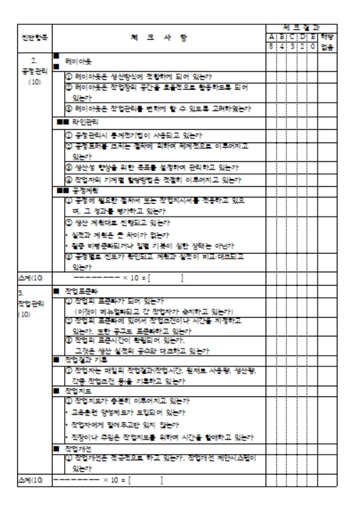 생산 체크리스트 양식