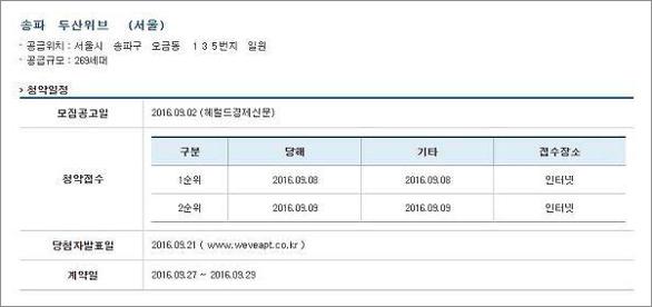 아파트분양일정