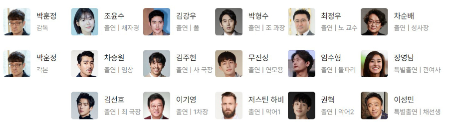 폭군 상세 출연진