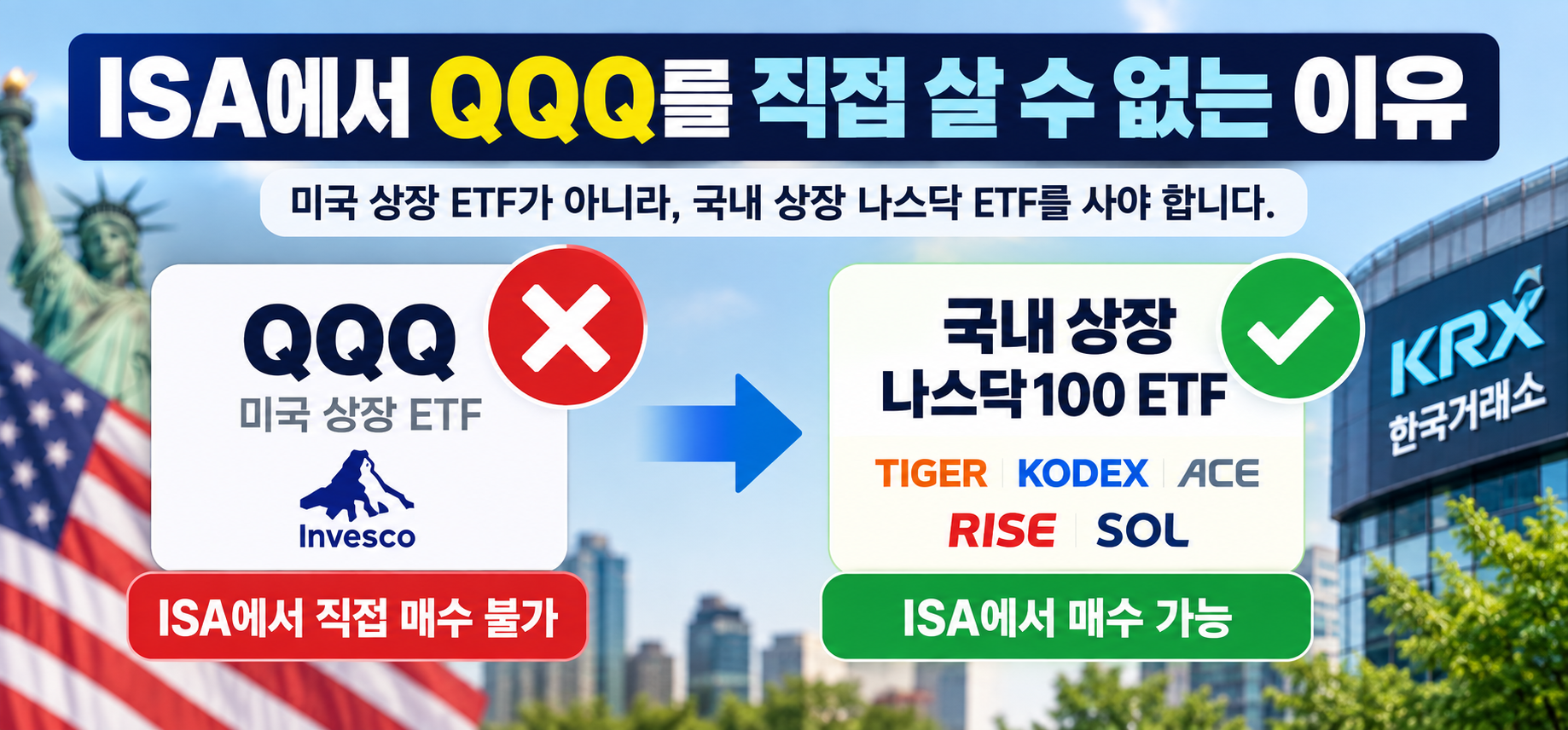 ISA QQQ 직접 매수 불가 국내상장 나스닥100 ETF 이용