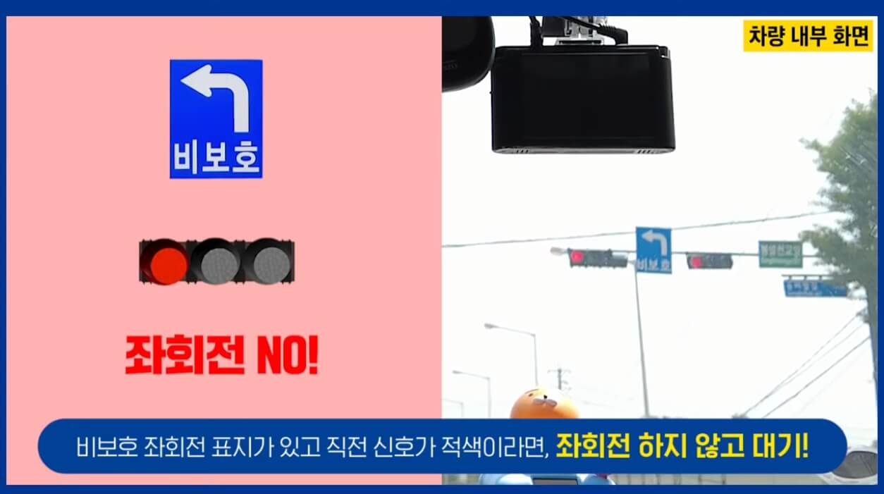 교통 신호체계 설명도