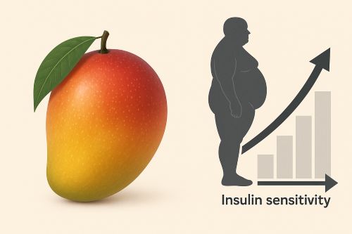 망고 섭취가 인슐린 감수성 개선에 미치는 효과