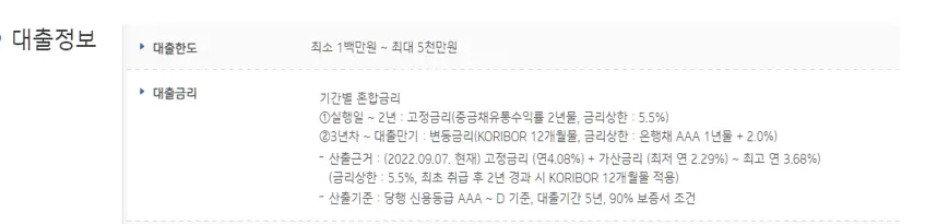 대출한도 및 금리 안내