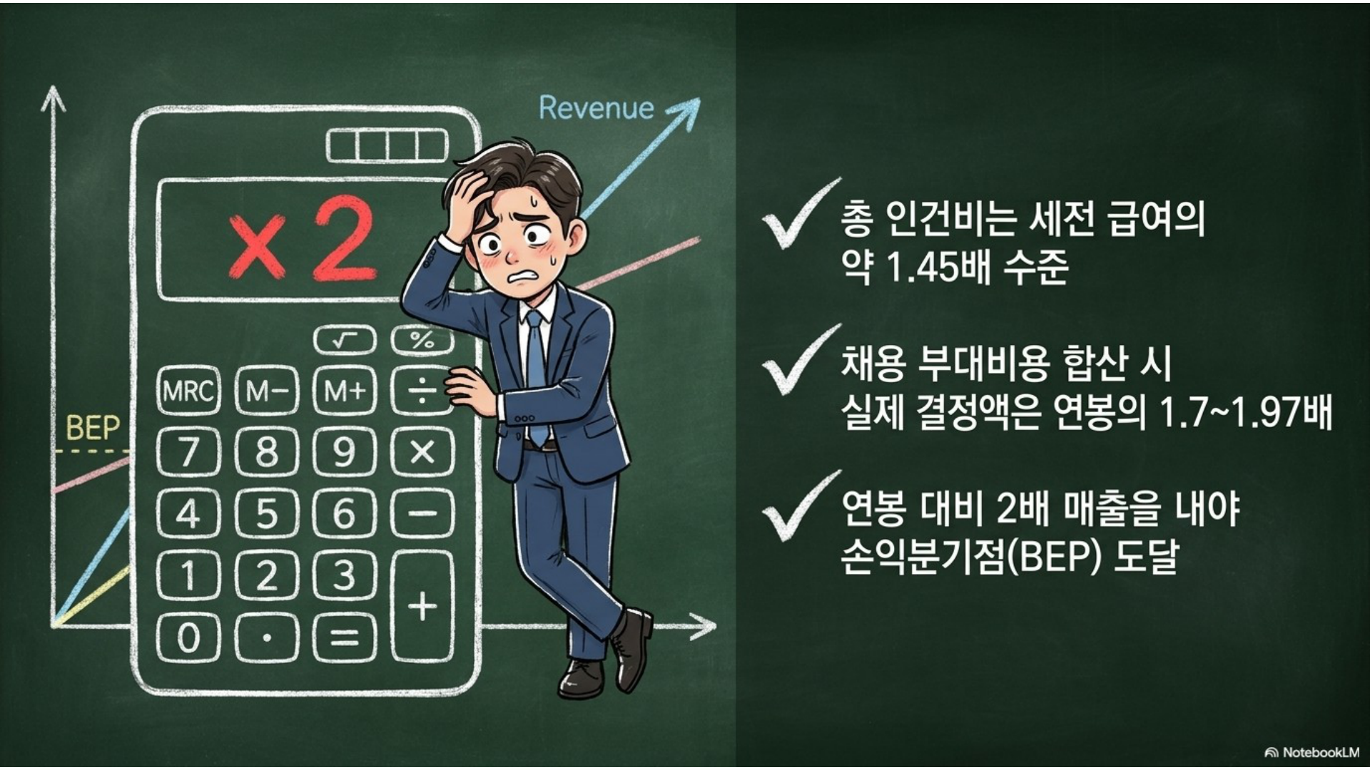 섹션 인포그래픽