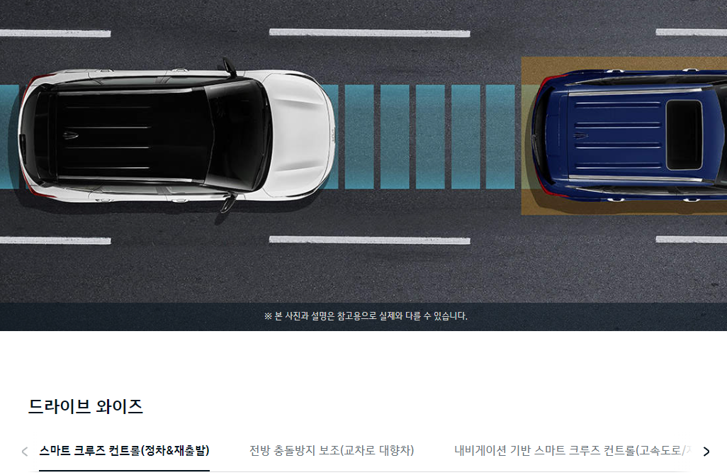 셀토스-안전옵션