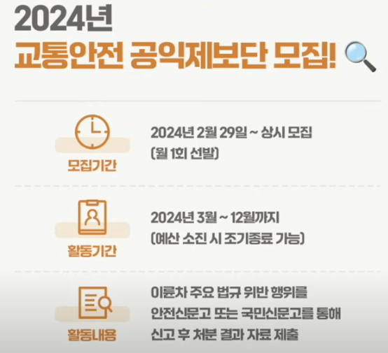 공익제보단 모집기간