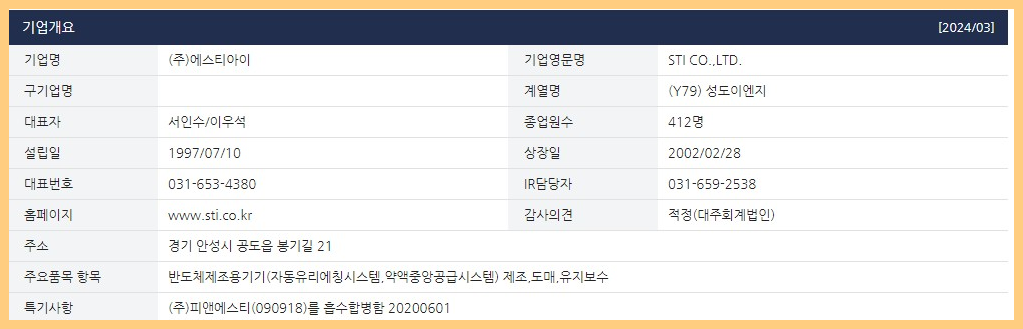 에스티아이-기업개요