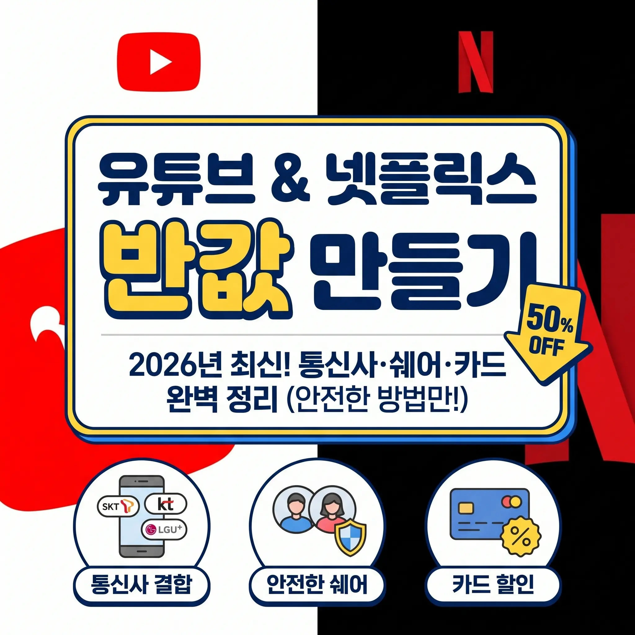 2026년 최신 유튜브 프리미엄 및 넷플릭스 요금 반값 할인 가이드 썸네일. 통신사 결합, 합법적 계정 쉐어, 신용카드 할인 등 안전한 구독료 다이어트 방법 안내.