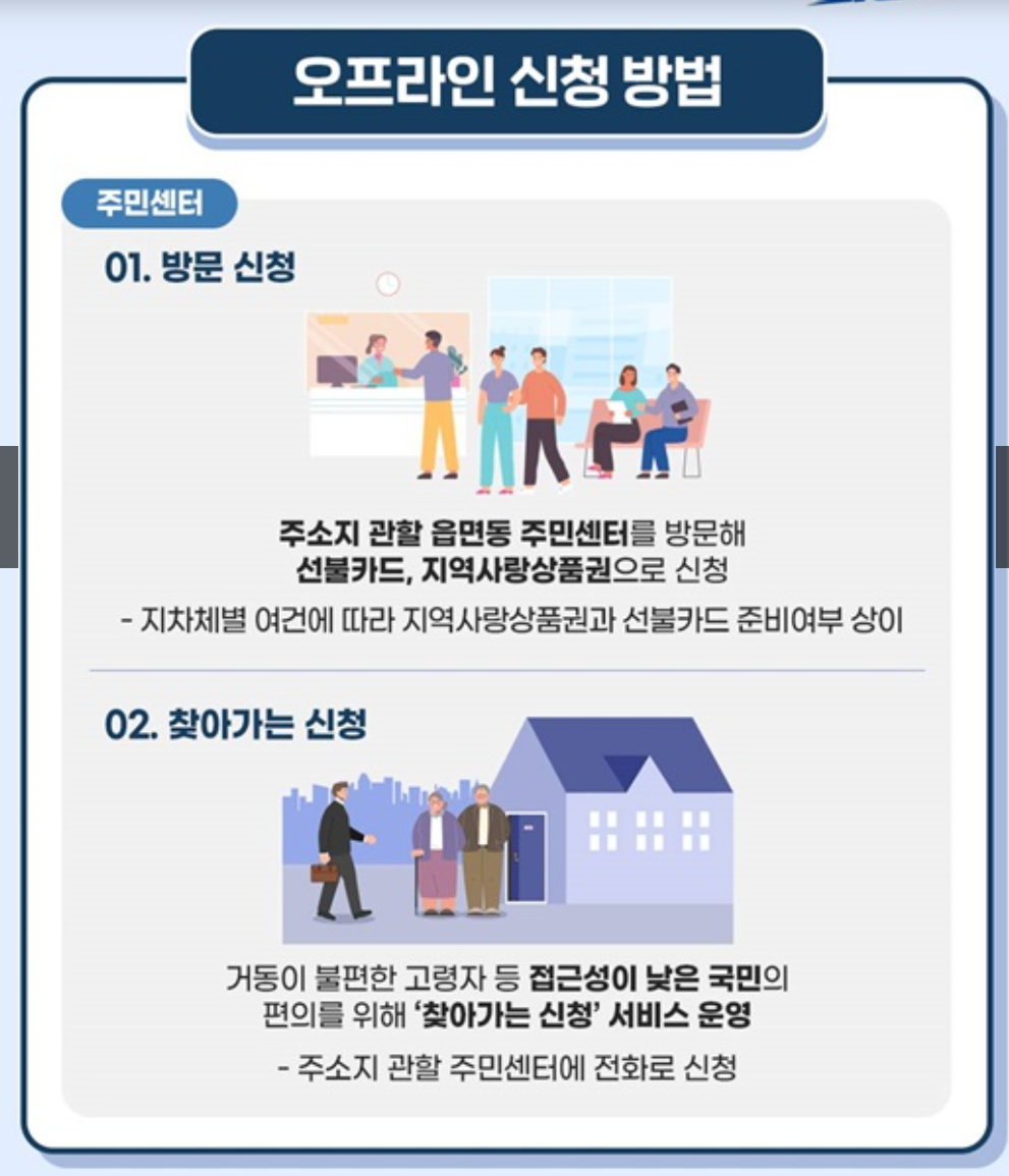 민생회복 소비쿠폰 2차 신청