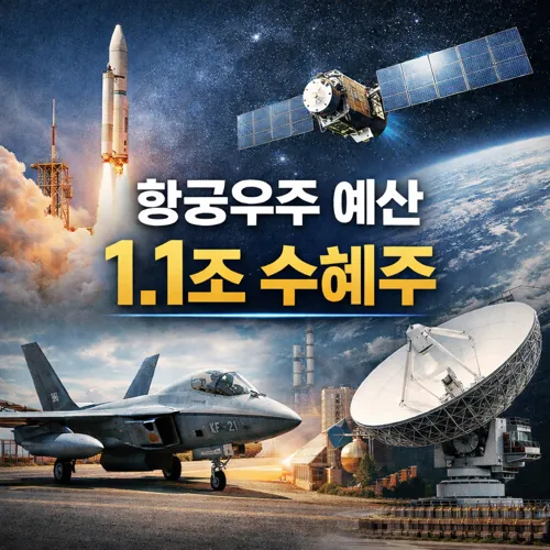 항공우주 수혜주