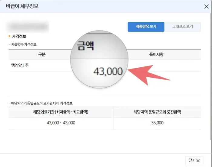 성인 홍역 예방접종 가격