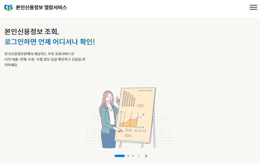 신용등급무료조회