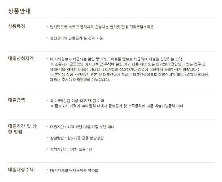 국민은행 주택담보대출