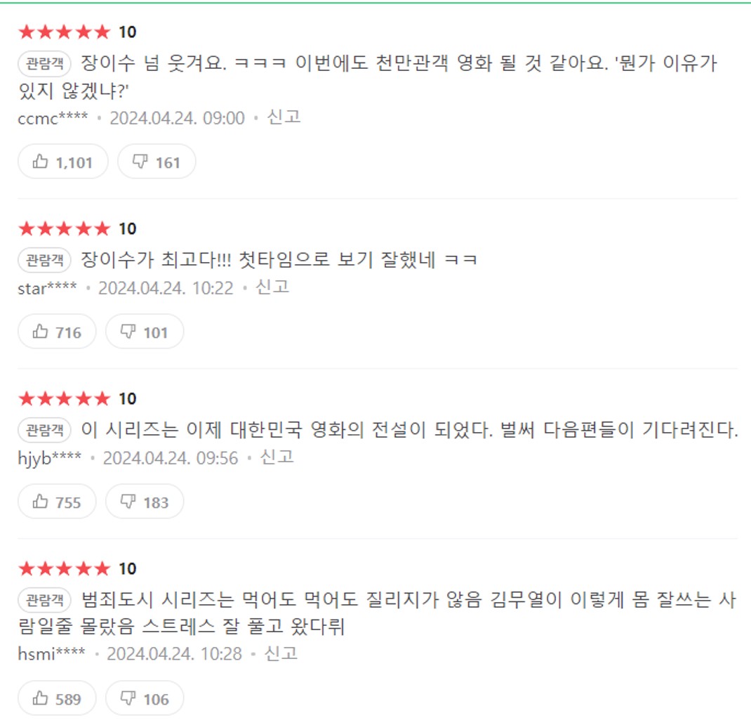 범죄도시 관람평