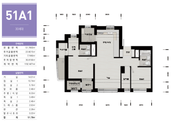 남양주진접2 A-1블록 입지, 평면도, 인프라 살펴보기